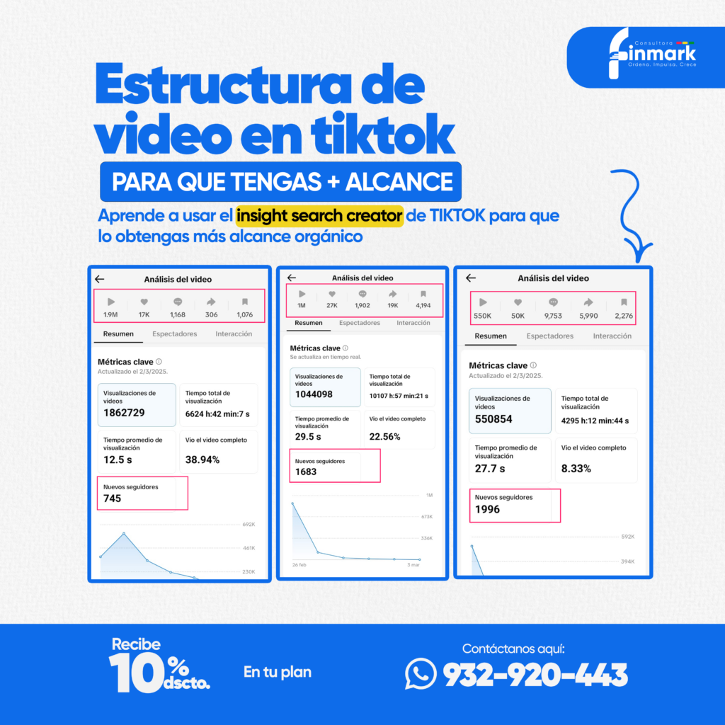 ¿Qué hashtag usar para hacerme viral en Tiktok?